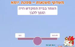 משחק מסיכת יומא נכון לא נכון לסדר עבודת כהן גדול ביום הכיפורים